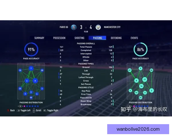 世界杯足球竞猜投注策略分析与投注技巧全攻略提升胜率实战指南