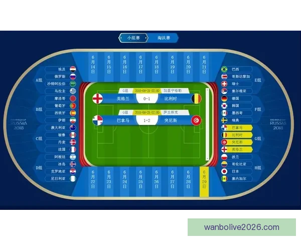 世界杯足球竞猜投注策略分析与投注技巧全攻略提升胜率实战指南
