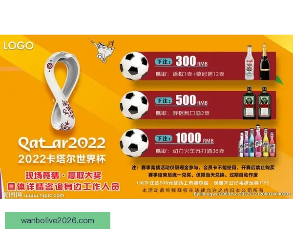 世界杯竞猜赢丰厚签到奖励，参与互动赢取专属精彩好礼