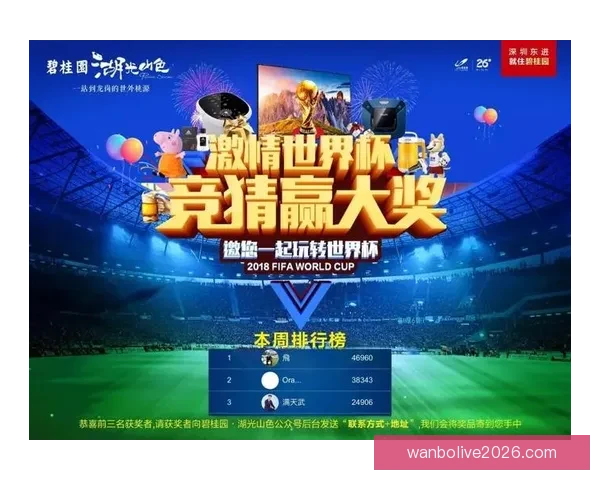 世界杯竞猜赢豪礼，签到参与尽享精彩奖励活动