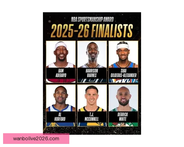 NBA体育道德风尚奖候选名单揭晓 亚历山大阿德巴约霍福德等球员入围
