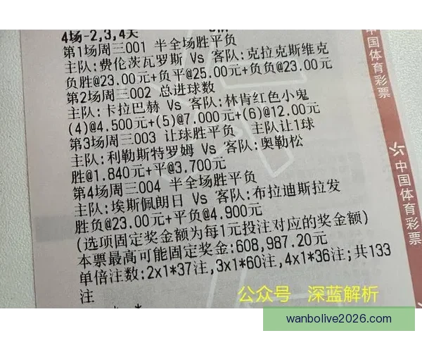 世界杯足球竞猜分析方法与技巧探索助你精准预测比赛结果
