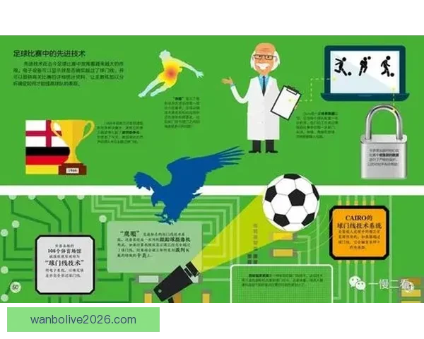 世界杯足球竞猜入口全面解析 最新赛况预测与投注攻略尽在此处 世界杯足球竞猜入口全面解析 最新赛况预测与投注攻略尽在此处