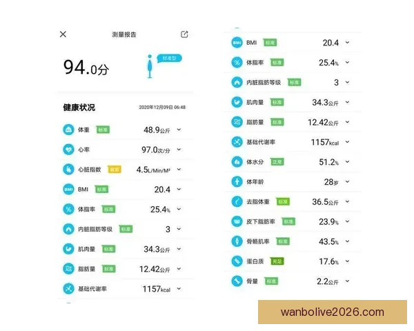 精准体育竞猜投注攻略助你稳健提高胜率技巧分享