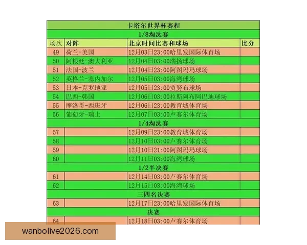 世界杯投注技巧全解析让你轻松掌握赛场胜负秘诀